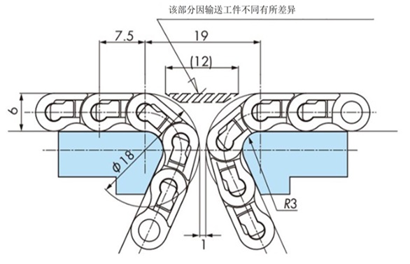 WT0700シリーズノーズバー突合せレイアウト