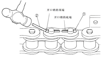 割ピンの開脚要領