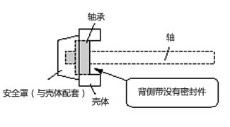裏側にはシールなし