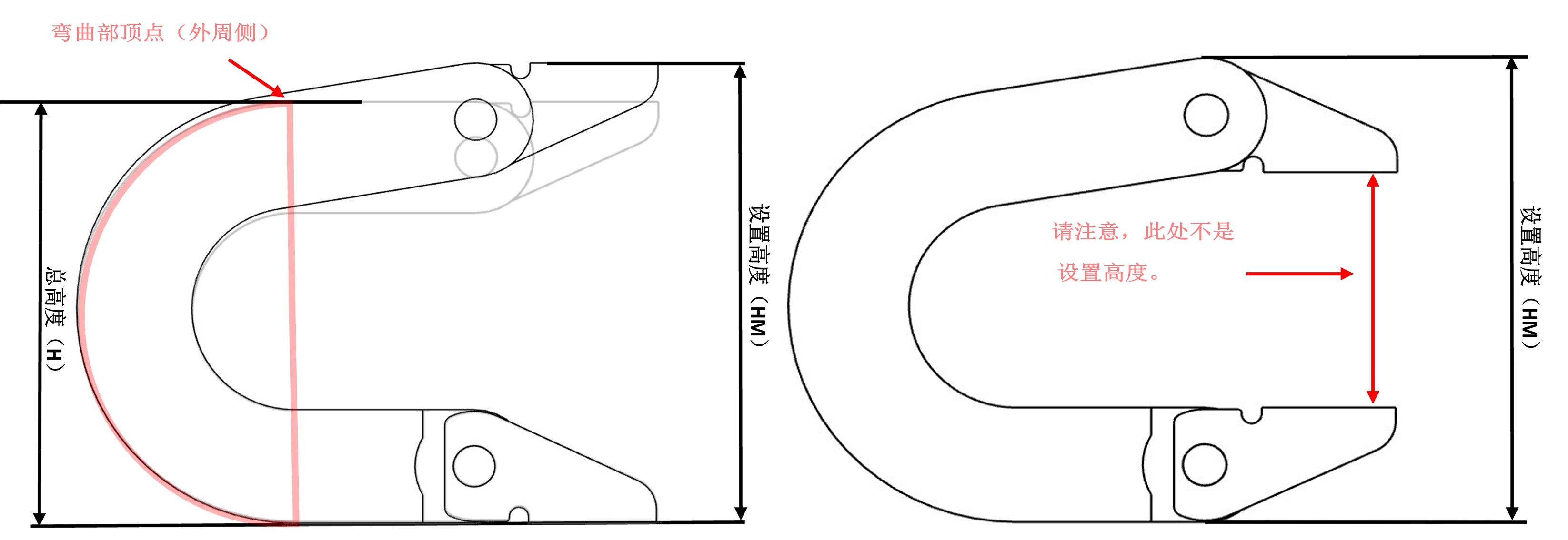 移動端ブラケット
