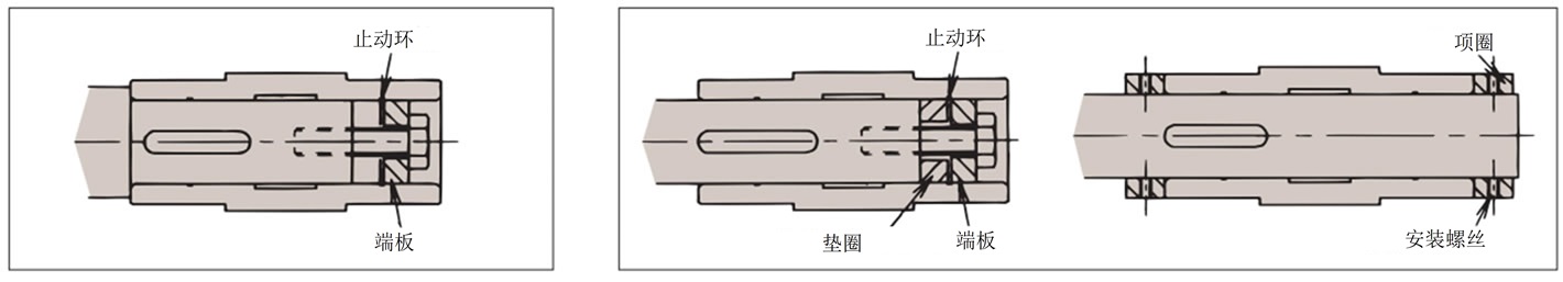 被動軸への固定
