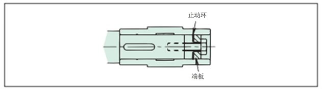 被動軸に段差がある場合
