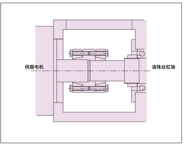 パワーリジッドカップリング取付例