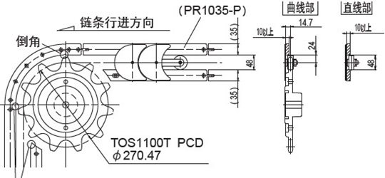 运行轨道安装示例
