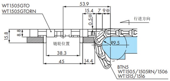 排出搬送(WT1505TOD/WT1500)
