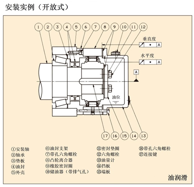 BRシリーズオープンタイプ取付例