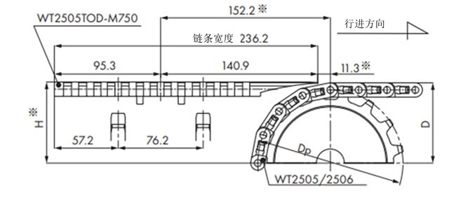 WT2505TOD-M750の場合
