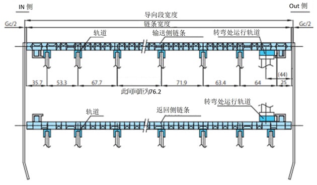 走行レールの取付例