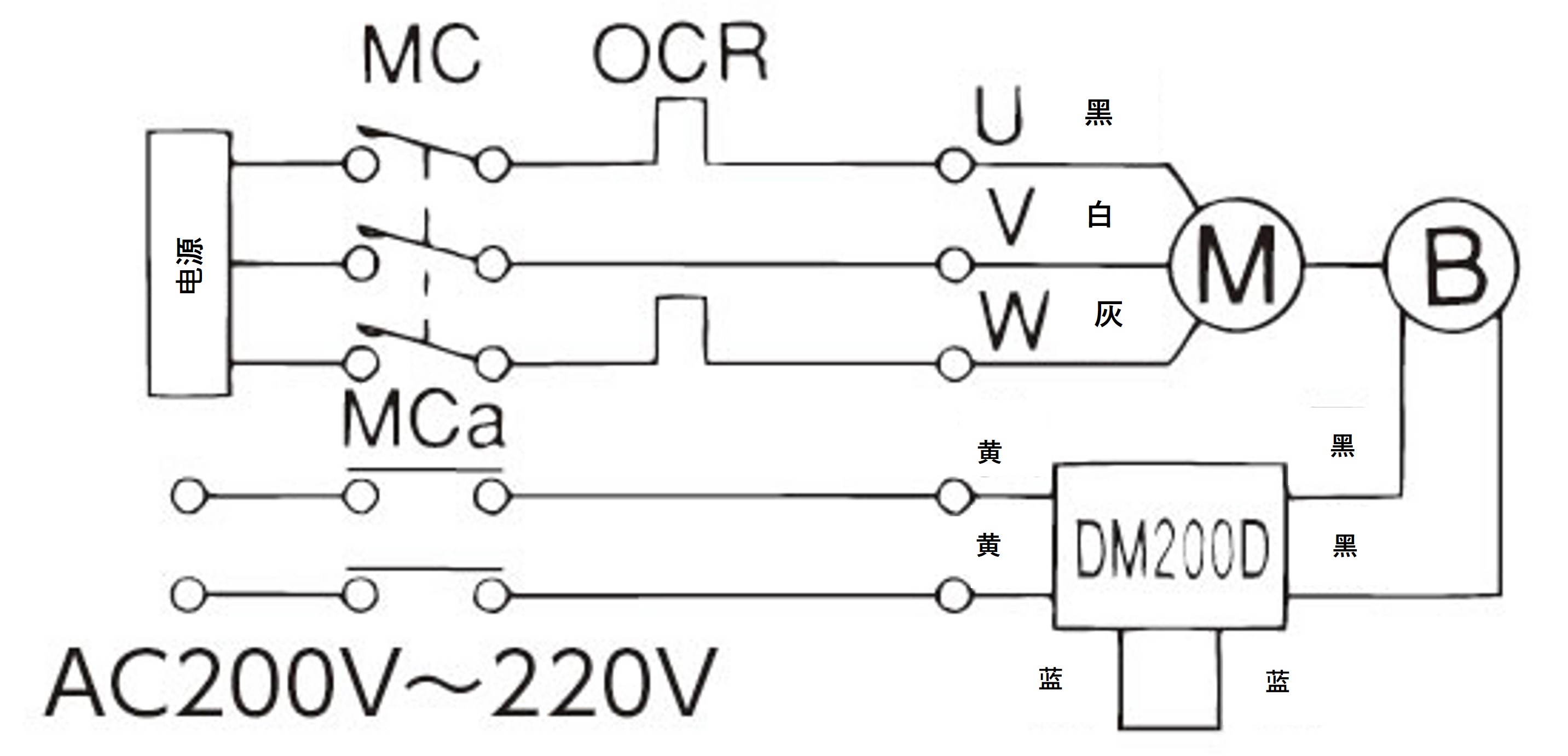 三相モータ 標準電圧 交流別操作