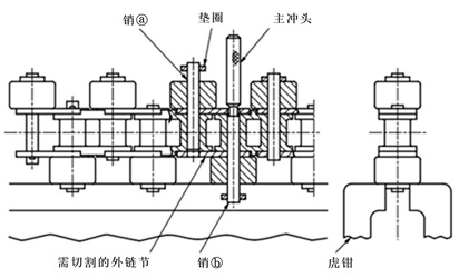 如何使用侧置滚子切割塑料组合链条