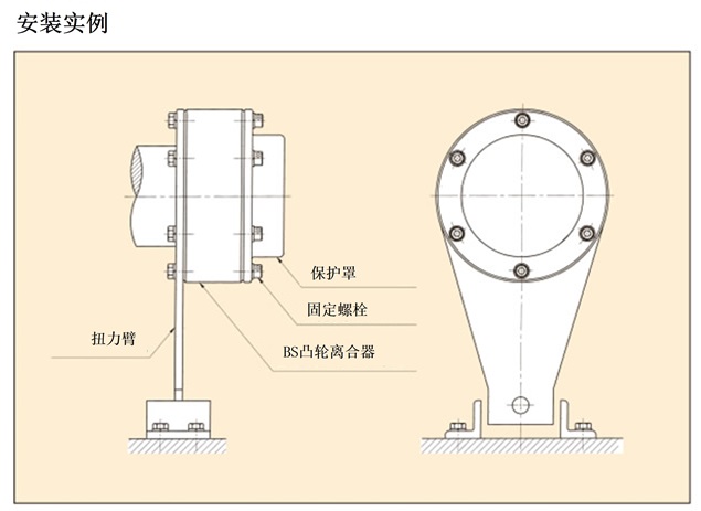 BSシリーズ&nbsp;安全カバー取付例