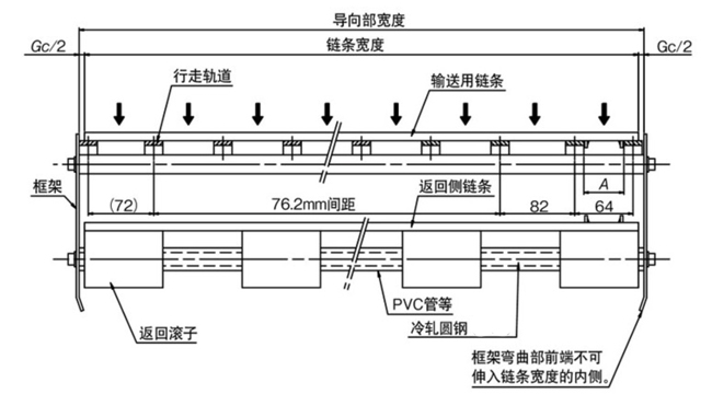 适用于不锈钢顶板链