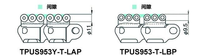 従来品とのローラ間隙間比較図