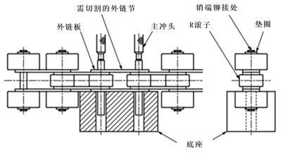 主体滚子为R型的切法