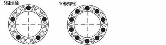 紧固螺栓的使用位置