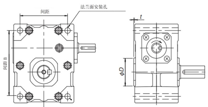 フランジ面取付け穴