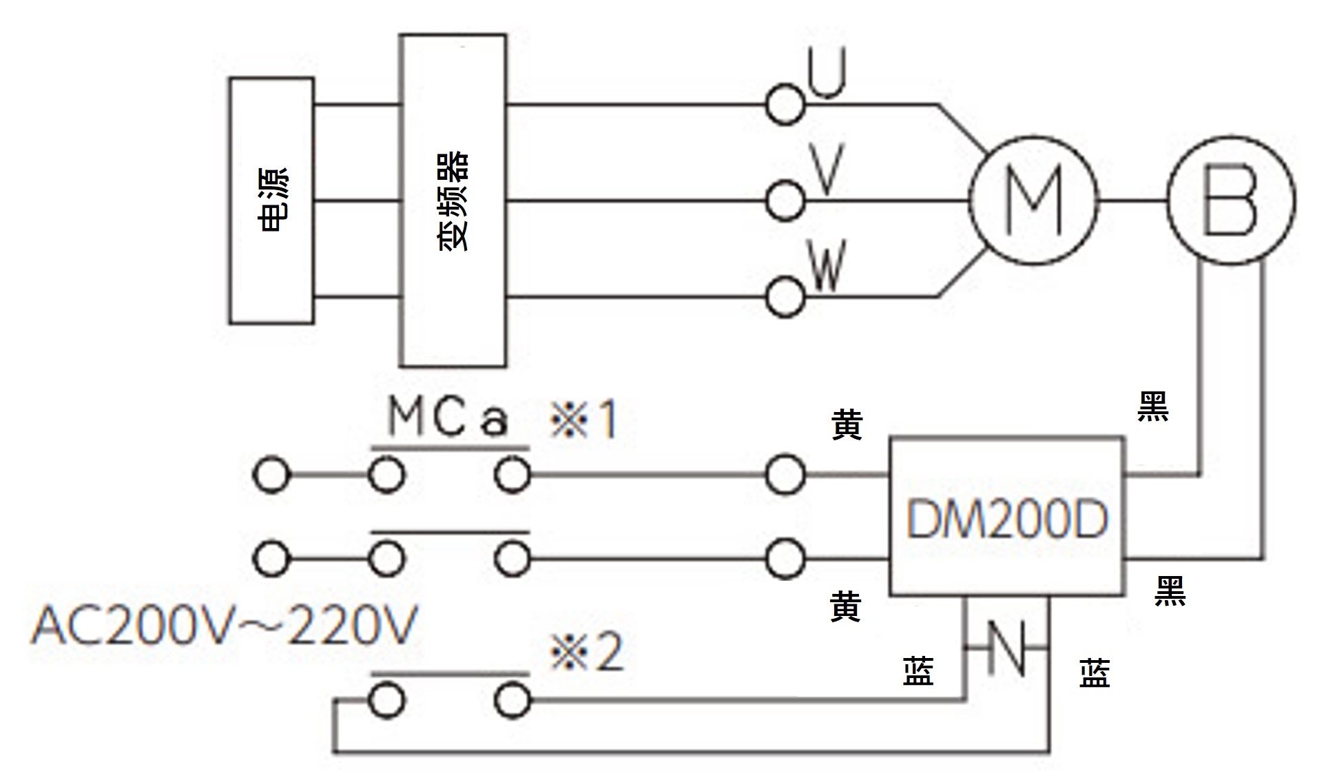 三相电机接线（仅适用于变频器控制）