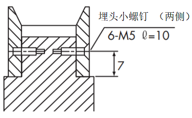 螺钉固定方式