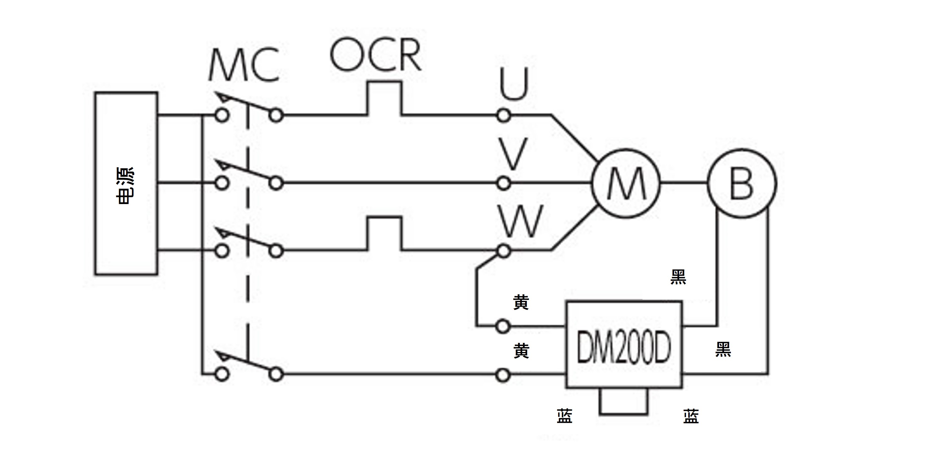 三相200V 0.75kW 交流別切り