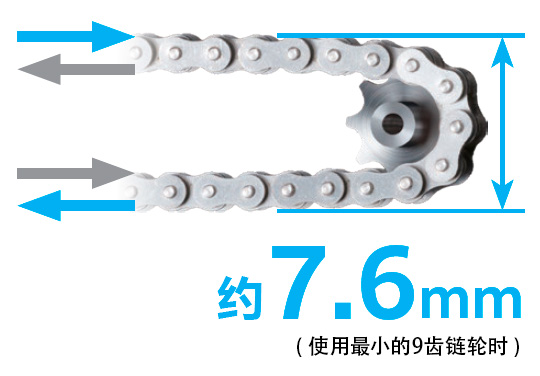 约7.6mm