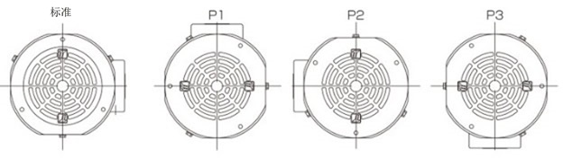 端子箱的安装方向