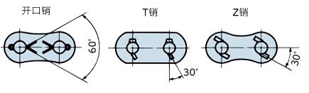 固定部件的安装