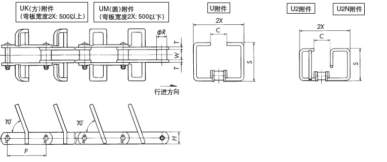 用于倾斜垂直流的输送链附件类型