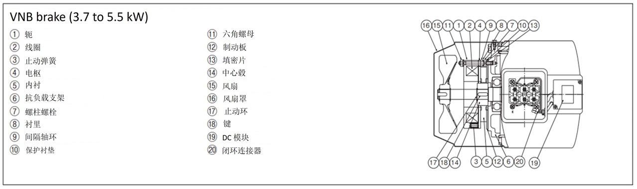 ブレーキ部構造