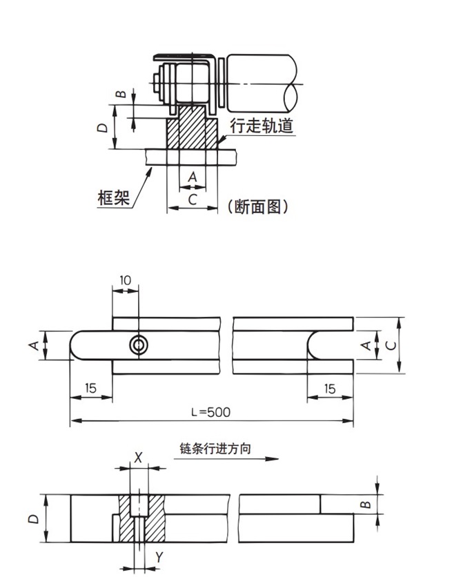 プラローラテーブル1列使用の場合