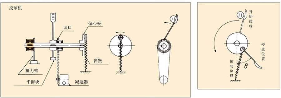 MAシリーズ取付例