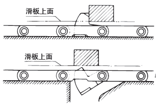 ダッキングドッグ