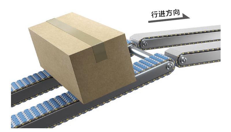 傾斜搬送イメージ
