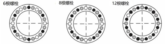 紧固螺栓的使用位置