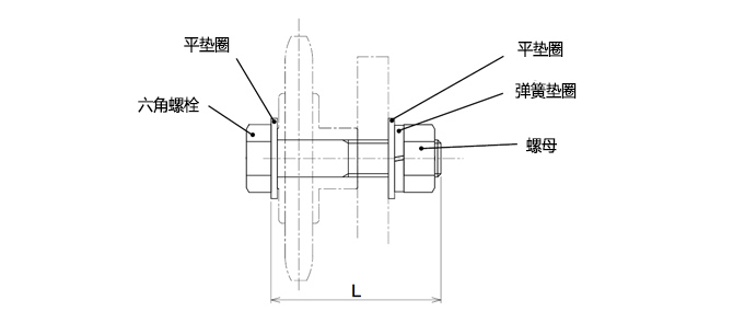 アイドラボルト取付例