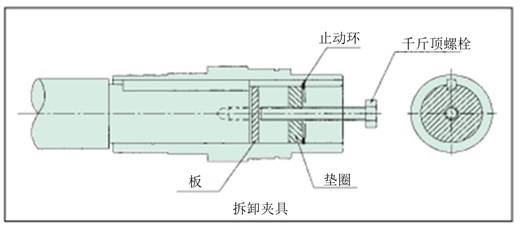 被動軸からの取外