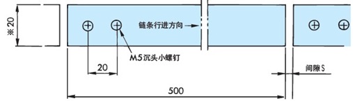 在高温下使用时