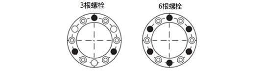 紧固螺栓的使用位置