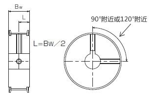 止めねじ仕様写真