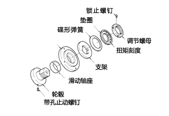 TFK20・TFK25・TFK35