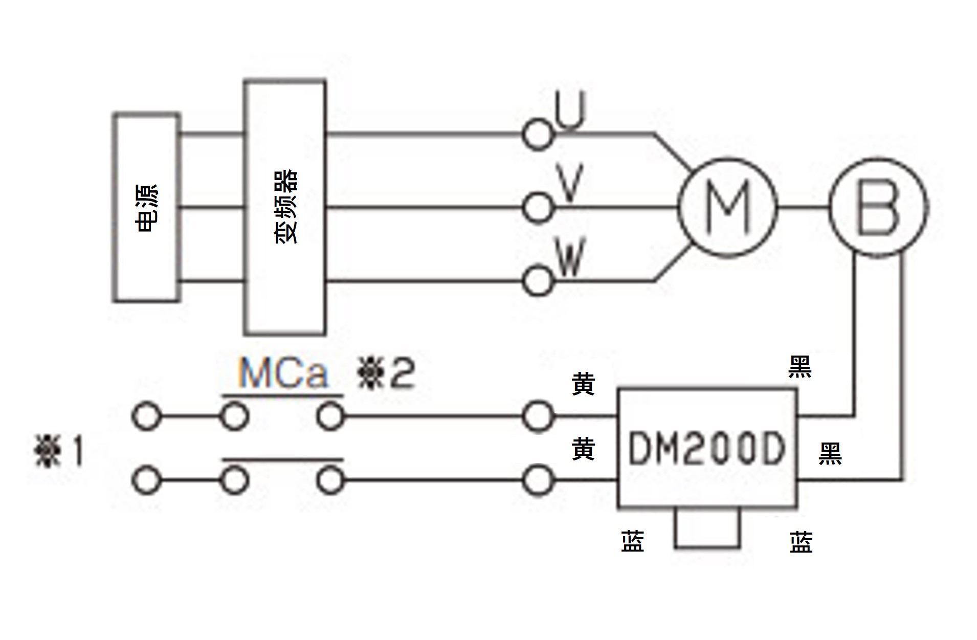 制动器交流另行操作