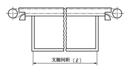 コンベヤ脚ピッチ