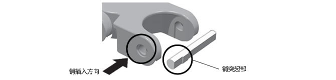 片側突起のDピン形状を採用