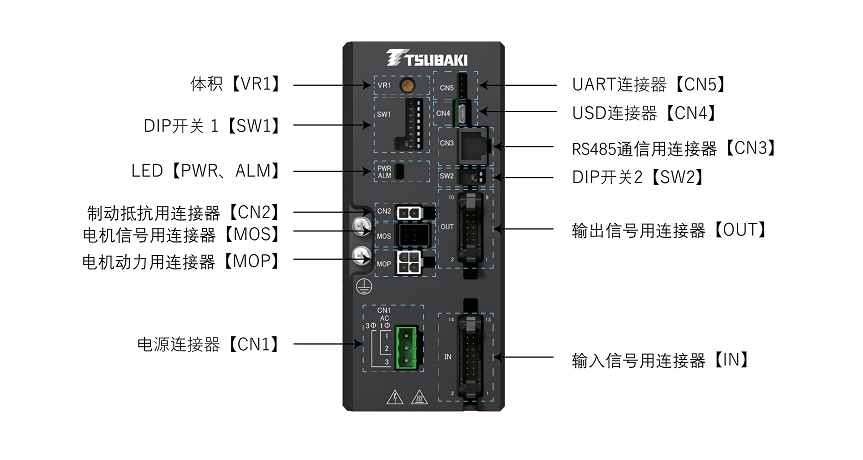 驱动程序细节图