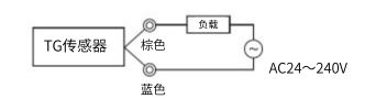 TGS8原理图