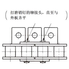アタッチメント付チェーン