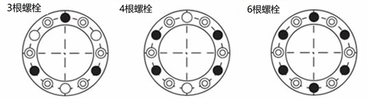 紧固螺栓的使用位置