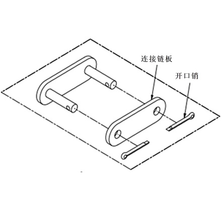 开口销形连接链节