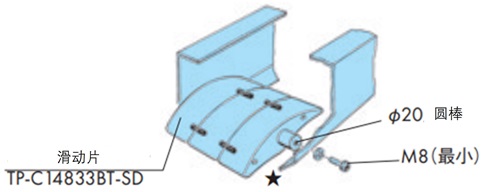 用滑靴接收的方式