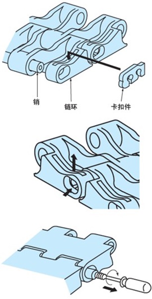 チェーンの両端部の構造