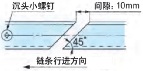 当传送带输送机长度较长时